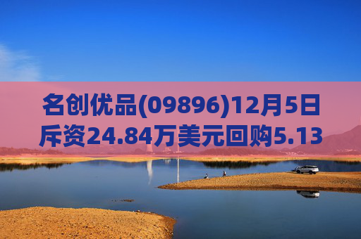 名创优品(09896)12月5日斥资24.84万美元回购5.13万股
