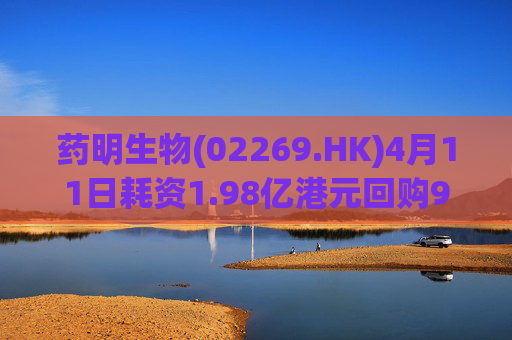 药明生物(02269.HK)4月11日耗资1.98亿港元回购990万股  第1张