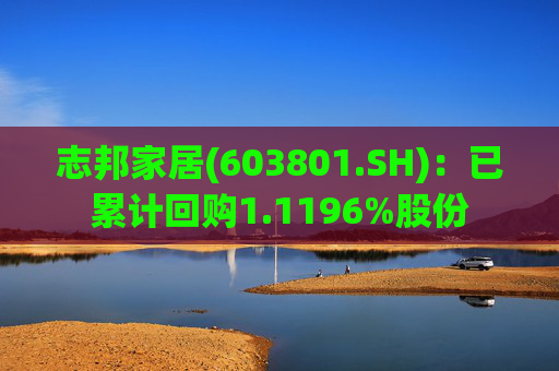志邦家居(603801.SH)：已累计回购1.1196%股份