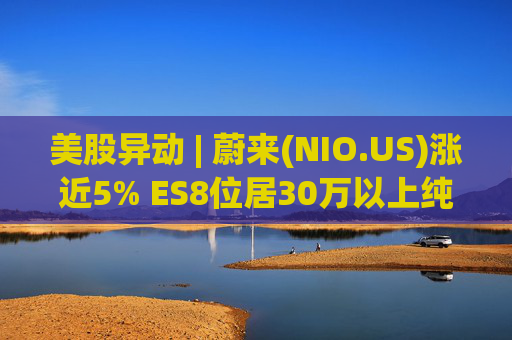 美股异动 | 蔚来(NIO.US)涨近5% ES8位居30万以上纯电车型销量榜第一