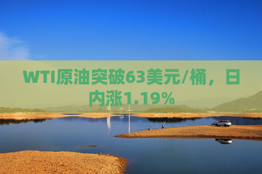 WTI原油突破63美元/桶，日内涨1.19%