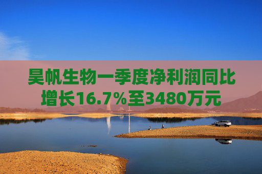 昊帆生物一季度净利润同比增长16.7%至3480万元