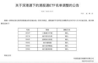 “南向ETF通”迎扩容，6只产品纳入