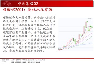 中天期货:玻璃超跌反弹 原油短线反弹