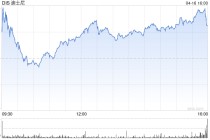 迪士尼公司将裁员1000人，2026财年第一季度归母净利润同比下滑6%