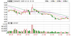 铁建重工：公司深度践行“新型工业化”发展内涵