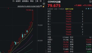 2025年最后三个交易日，股民需要注意什么？
