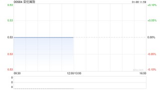 亚伦国际公众持股量约24.04%
