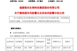 603363、600234！摘星摘帽！停牌