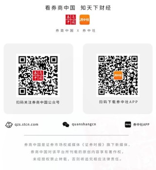 马年A股怎么走？券商最新研判！