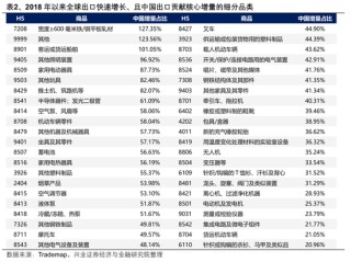 【兴证策略张启尧团队】2026年出海链有哪些投资机会？