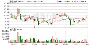 富维股份：公司与月泉仿生研究成果产权双方共有