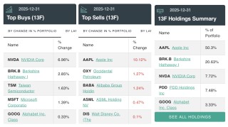 段永平第四季度大幅加仓英伟达