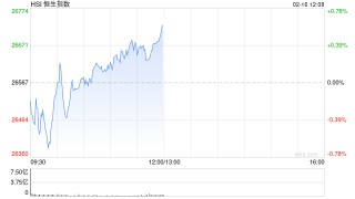 港股蛇年收官：三大指数收红 恒指涨0.59% 全年累涨超32%