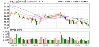 中机认检：赵鹏先生提请辞去公司第二届董事会董事及薪酬与考核委员会委员职务