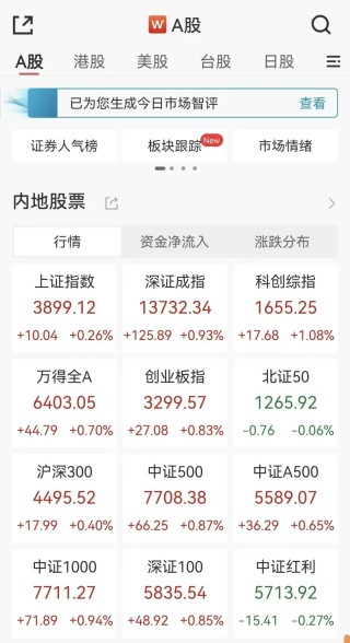 突发利好！刚刚，掀“涨停潮”