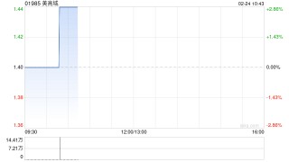美高域：国卫获委任为核数师
