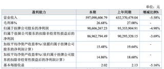 实控人曾占资千万，小小科技“马拉松式”闯关IPO