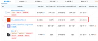6亿多投资要打水漂？民生人寿卷入浙商富豪圈的“夜宴”