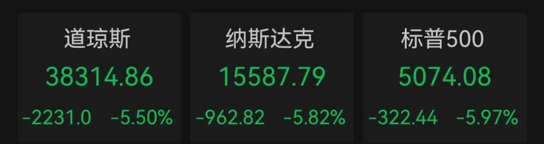 下周A股解禁市值逾350亿元:上海医药、中复神鹰、灿芯股份排名前三,依次为161.49亿元、94.68亿元、32.15亿 第1张 下周A股解禁市值逾350亿元:上海医药、中复神鹰、灿芯股份排名前三,依次为161.49亿元、94.68亿元、32.15亿 第1张
