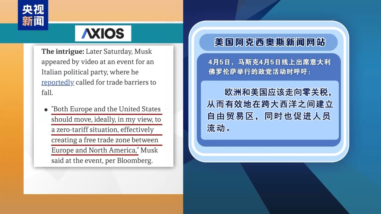 特朗普关税自残美国 美股竟靠“假新闻”救场 第14张 特朗普关税自残美国 美股竟靠“假新闻”救场 第14张