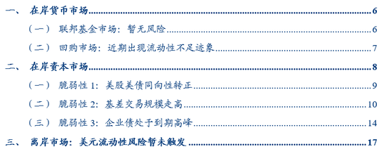 华创证券张瑜:暗流涌动 美国金融市场风险全景扫描 第1张 华创证券张瑜:暗流涌动 美国金融市场风险全景扫描 第1张