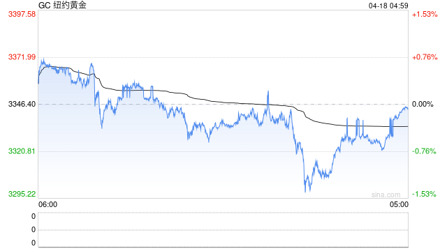 光大期货：欧央行降息25基点 市场关注美联储最新表态  第2张