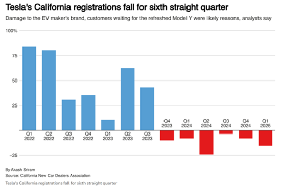 一周外盘头条|特朗普：鲍威尔“越早走人越好” 金价再创新高 4000美元可期？ 黄仁勋：中国市场至关重要  第9张