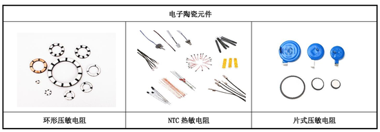 “新材料大佬”收购自家公司,新莱福是赚是亏? 第5张 “新材料大佬”收购自家公司,新莱福是赚是亏? 第5张