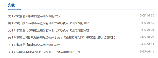 管理不力、程序漏洞等!黄山振邦被责令改正 相关责任人被出具警示函 第1张 管理不力、程序漏洞等!黄山振邦被责令改正 相关责任人被出具警示函 第1张