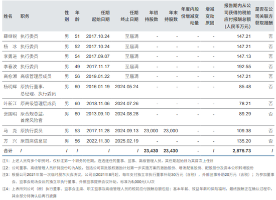 “消失”的 C 类保代高管|中信证券  第8张