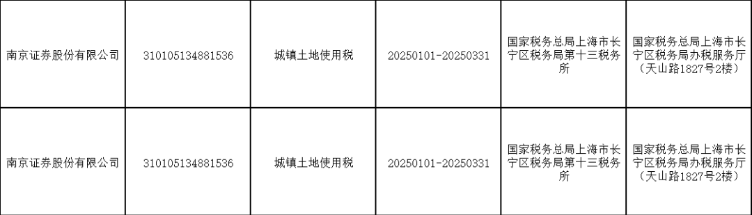 欠税！南京证券  第5张