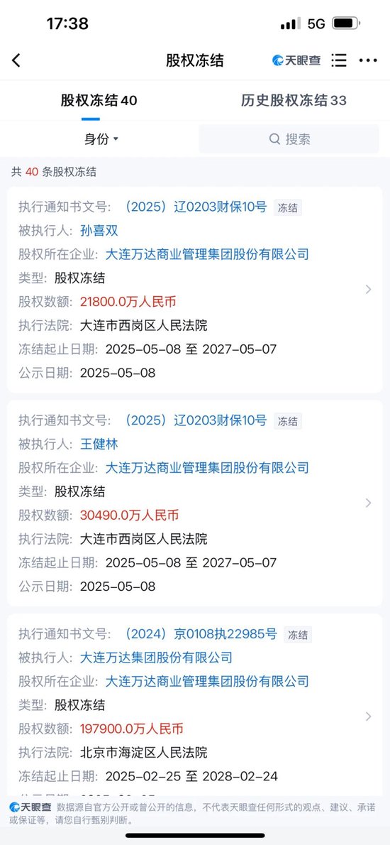 万达,突发! 第1张 万达,突发! 第1张