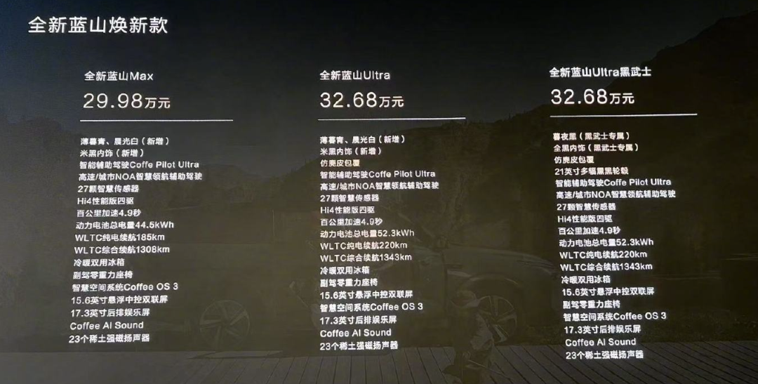 蓝山焕新版上市！魏建军：不会放弃魏牌  第1张