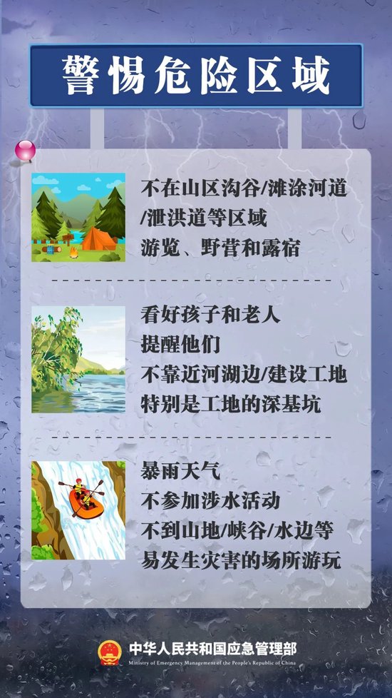 特大暴雨!或破历史极值!紧急提醒 第8张 特大暴雨!或破历史极值!紧急提醒 第8张