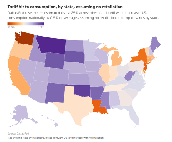 美联储急组“关税救火队”：已连发至少12份报告  第1张