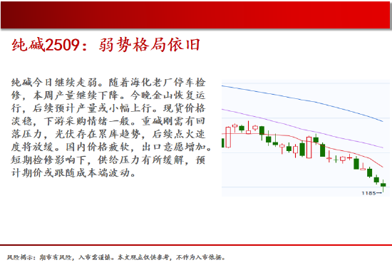 中天期货:商品指数新低后反弹 橡胶小调整 第14张 中天期货:商品指数新低后反弹 橡胶小调整 第14张