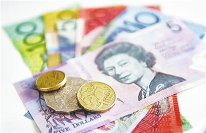 如何分析外汇期权上升概率?概率分析对交易有什么作用? 第1张 如何分析外汇期权上升概率?概率分析对交易有什么作用? 第1张