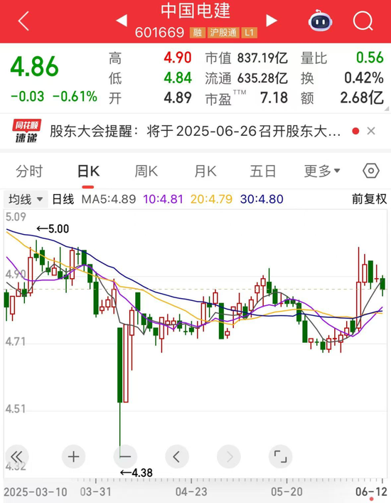 601669盘后重磅,中标超百亿元项目!博通、英伟达CPO齐发力,高增长潜力股曝光 第2张 601669盘后重磅,中标超百亿元项目!博通、英伟达CPO齐发力,高增长潜力股曝光 第2张