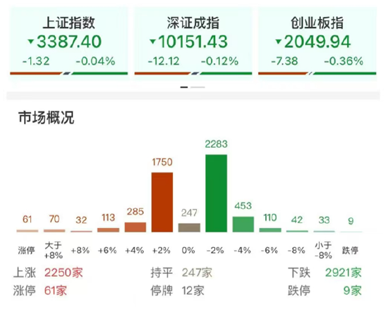 ETF日报：在近三个月持续回调后，煤炭板块估值及股息率吸引力持续提升，可关注煤炭ETF  第1张