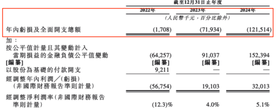 灵魂拷问!真假IP运营?52TOYS的AB面 第4张 灵魂拷问!真假IP运营?52TOYS的AB面 第4张