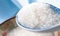 如何进行白糖期权基本面分析?分析要点有哪些? 第1张 如何进行白糖期权基本面分析?分析要点有哪些? 第1张