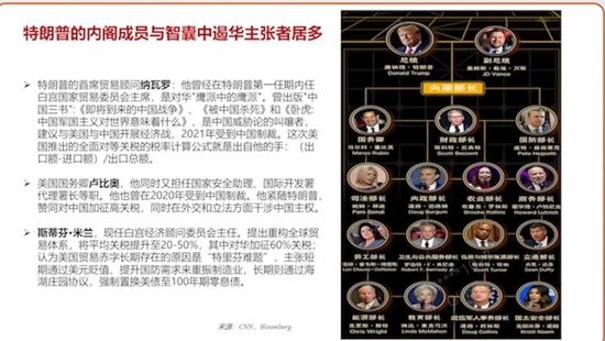 李迅雷今天分享:对美国不要抱有侥幸心理,我们的利率还有下调空间,黄金仍然看好 第2张 李迅雷今天分享:对美国不要抱有侥幸心理,我们的利率还有下调空间,黄金仍然看好 第2张