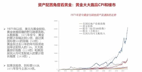 李迅雷今天分享:对美国不要抱有侥幸心理,我们的利率还有下调空间,黄金仍然看好 第3张 李迅雷今天分享:对美国不要抱有侥幸心理,我们的利率还有下调空间,黄金仍然看好 第3张
