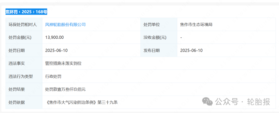 国内轮胎巨头被罚  第1张