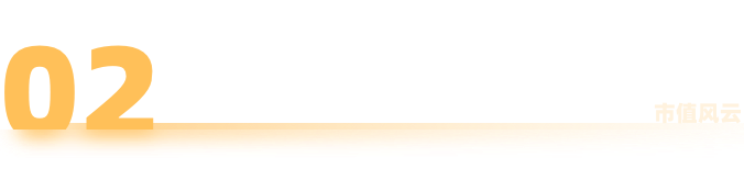 市值风云回应至纯科技《声明与谴责》：坚持报告原有结论，质疑公司存在财务造假  第5张