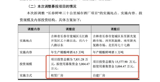 乐惠国际终审胜诉金鑫,追回超过2000万元,长春募投项目承接金鑫沈阳建厂项目,公司称不会造成实质影响 第4张 乐惠国际终审胜诉金鑫,追回超过2000万元,长春募投项目承接金鑫沈阳建厂项目,公司称不会造成实质影响 第4张
