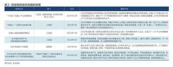 具身智能，踉跄起步  第6张