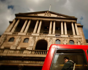 银行智能投顾如何评估风险？  第1张