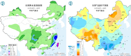 棉花:仓单大量生成,减产不及预期 第22张 棉花:仓单大量生成,减产不及预期 第22张